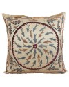 coussin en soie