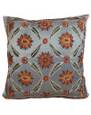 coussin en soie
