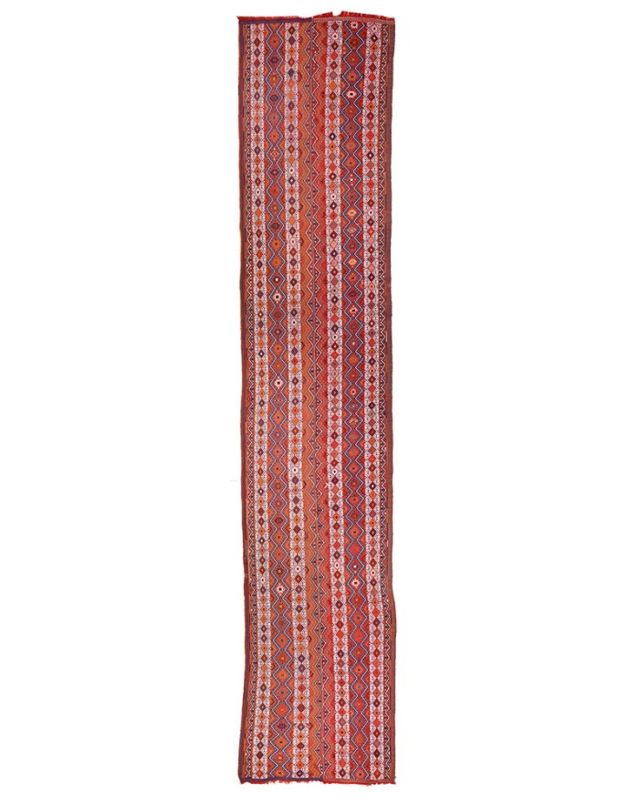 rug corridor size