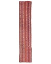 rug corridor size
