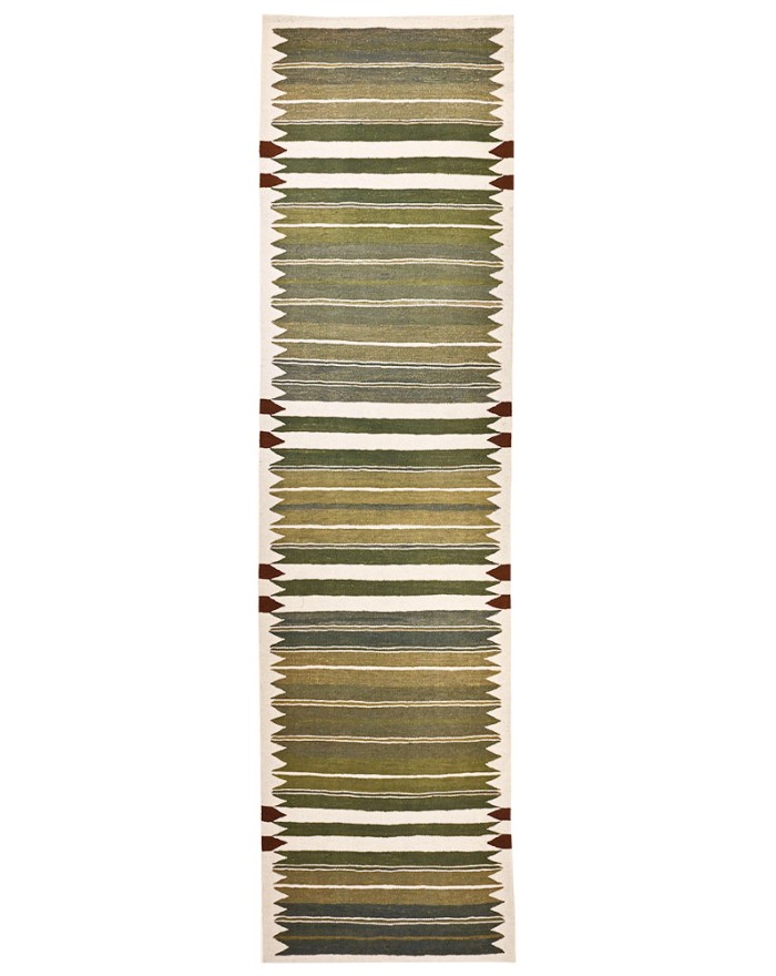 rug corridor size